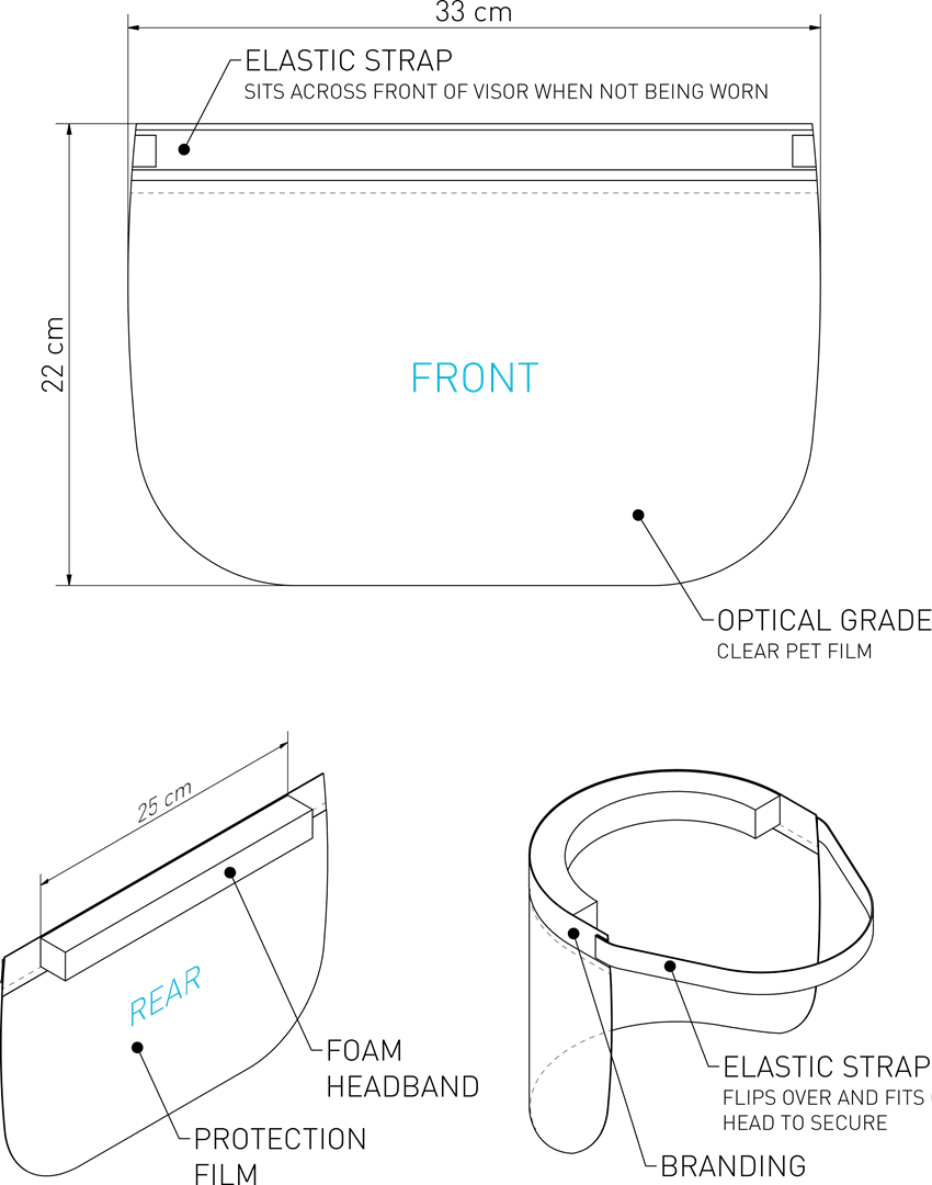 Tecfacevisor 1 Technical Drawing