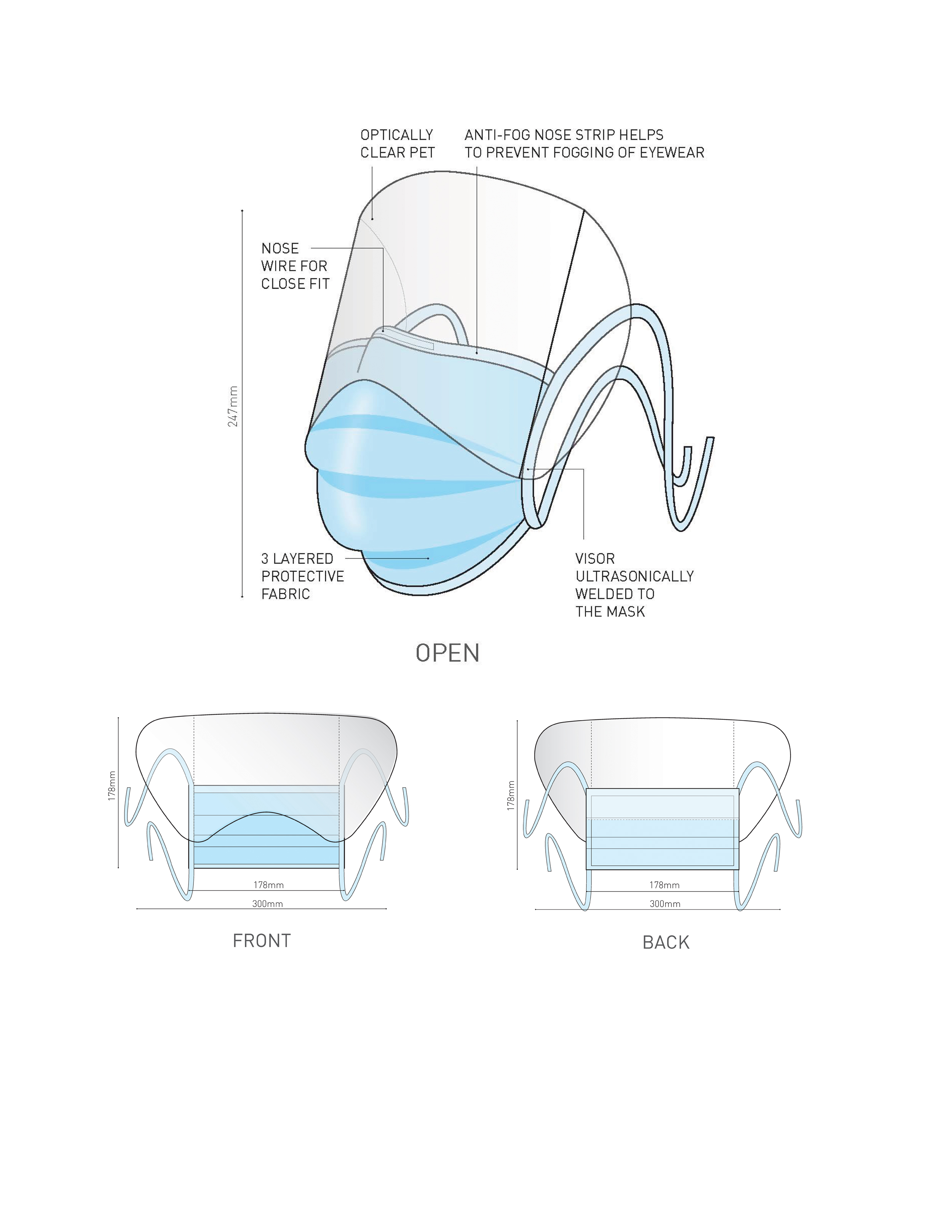 M VIS Ties Diagram (Resized)