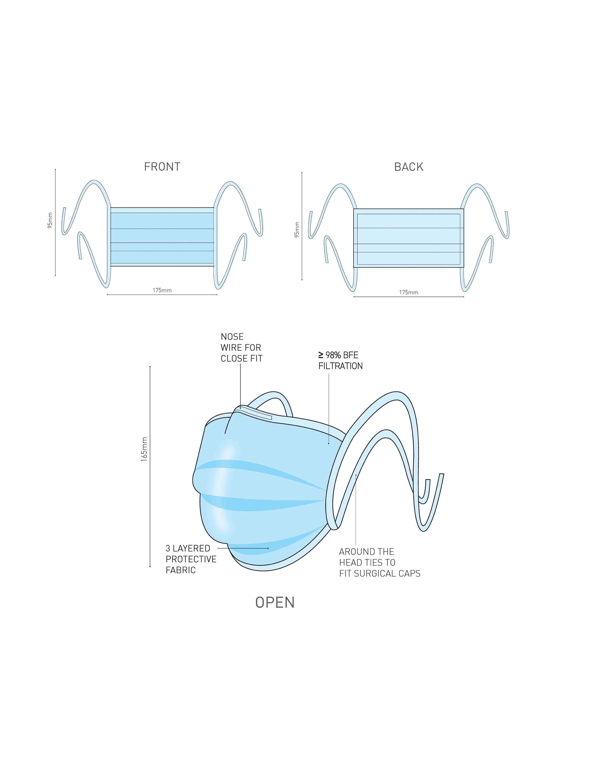 Type IIR Face Mask Buy in bulk