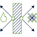 Protect From Thermal Shock Square