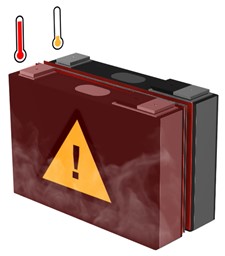 Battery cell in internal thermal runaway